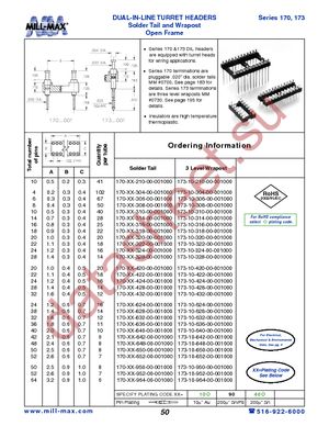 170-90-308-00-001000 datasheet  